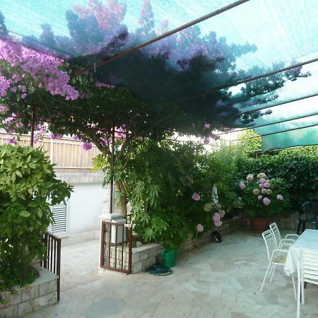 Apartments Indira Lovište المظهر الخارجي الصورة